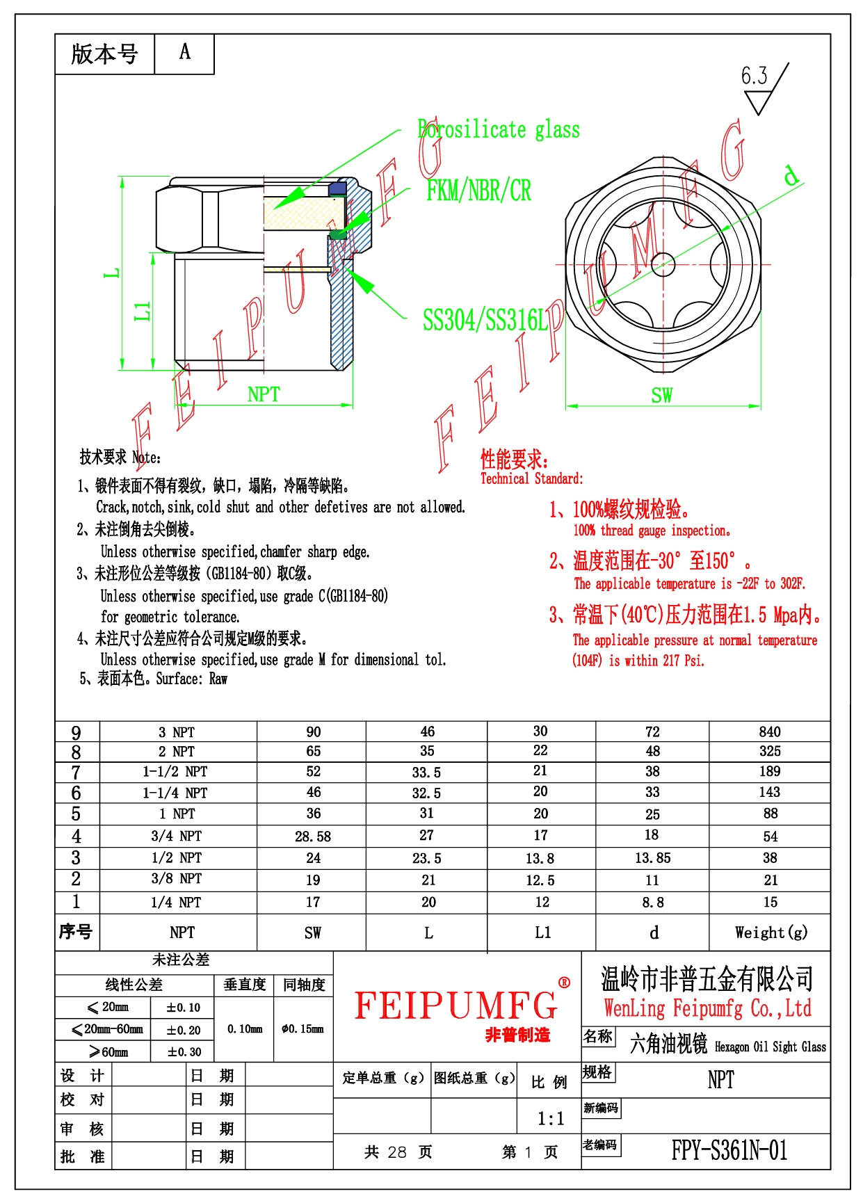 Stainless Steel Oil Sight Glass.jpeg Stainless Steel Oil Sight Glass.jpeg