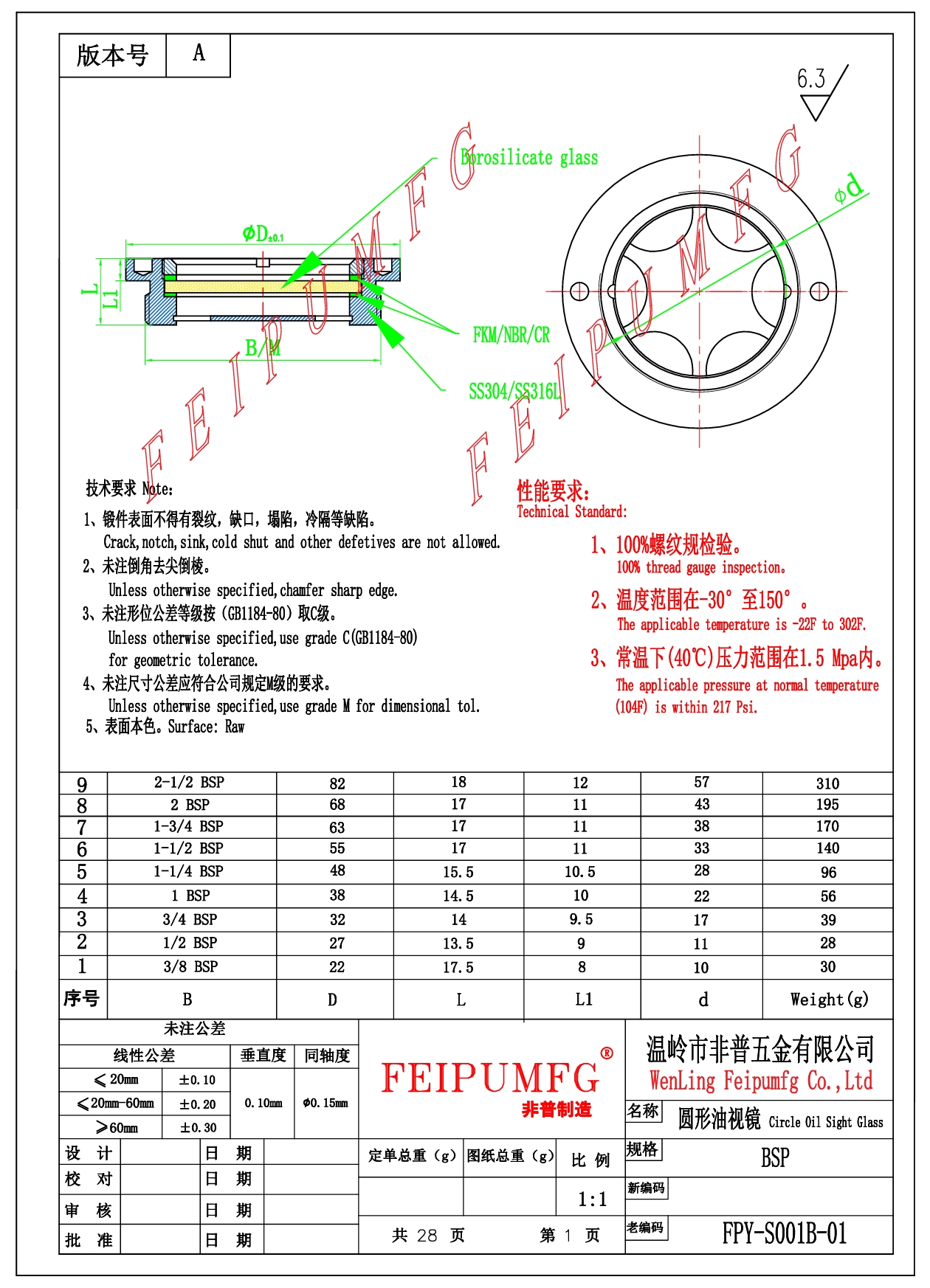 Circle Oil Sight Glass.jpeg