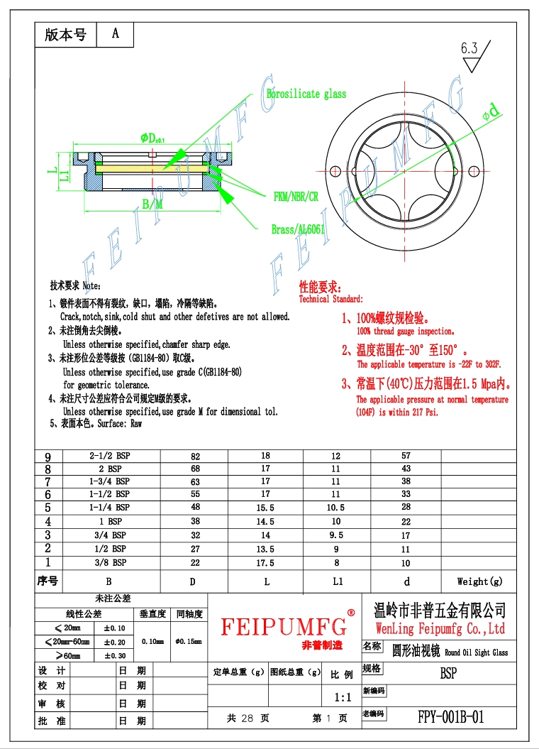 Round Oil Sight Glass.jpeg